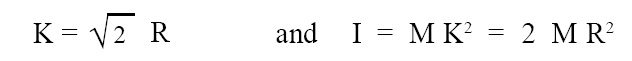 K and I of Solid Sphere