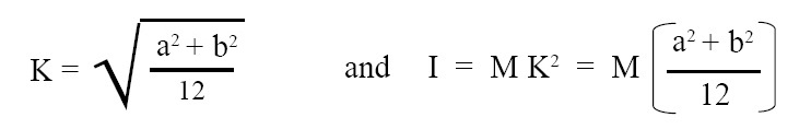 K and I of Solid Sphere