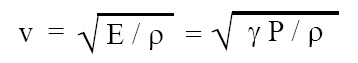 Lapalce's corrected formula for velocity of sound
