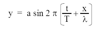 Simple harmonic progressive wave equation