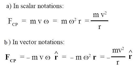 centripetal-force